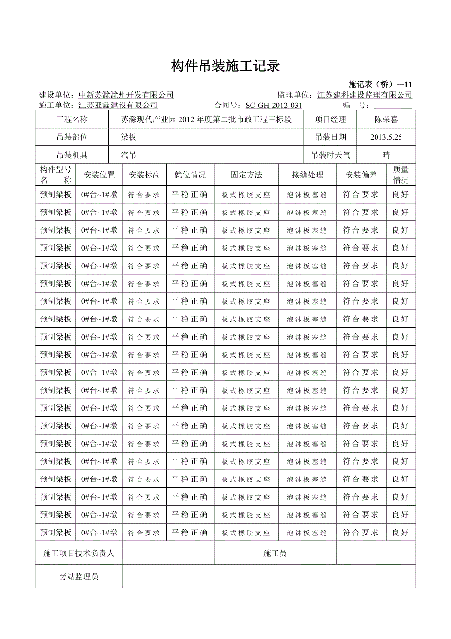 江苏某产业园市政工程构件吊装施工记录(预制梁板).doc_第1页