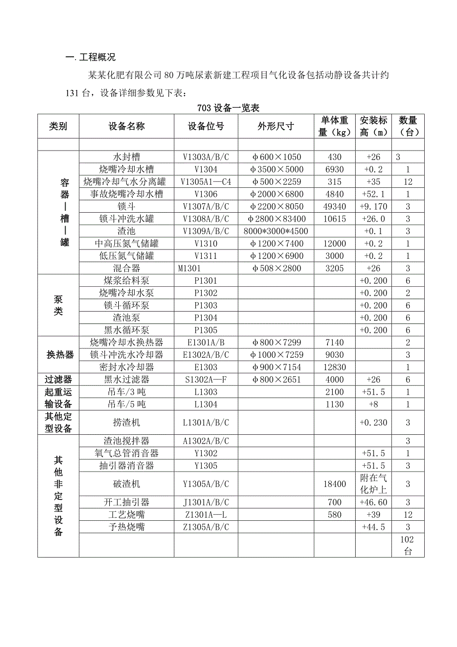 河南某化工厂煤气化机械设备安装施工方案.doc_第3页