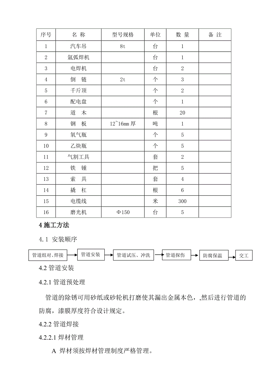 河北某宿舍供热工程热力管道施工方案.doc_第2页