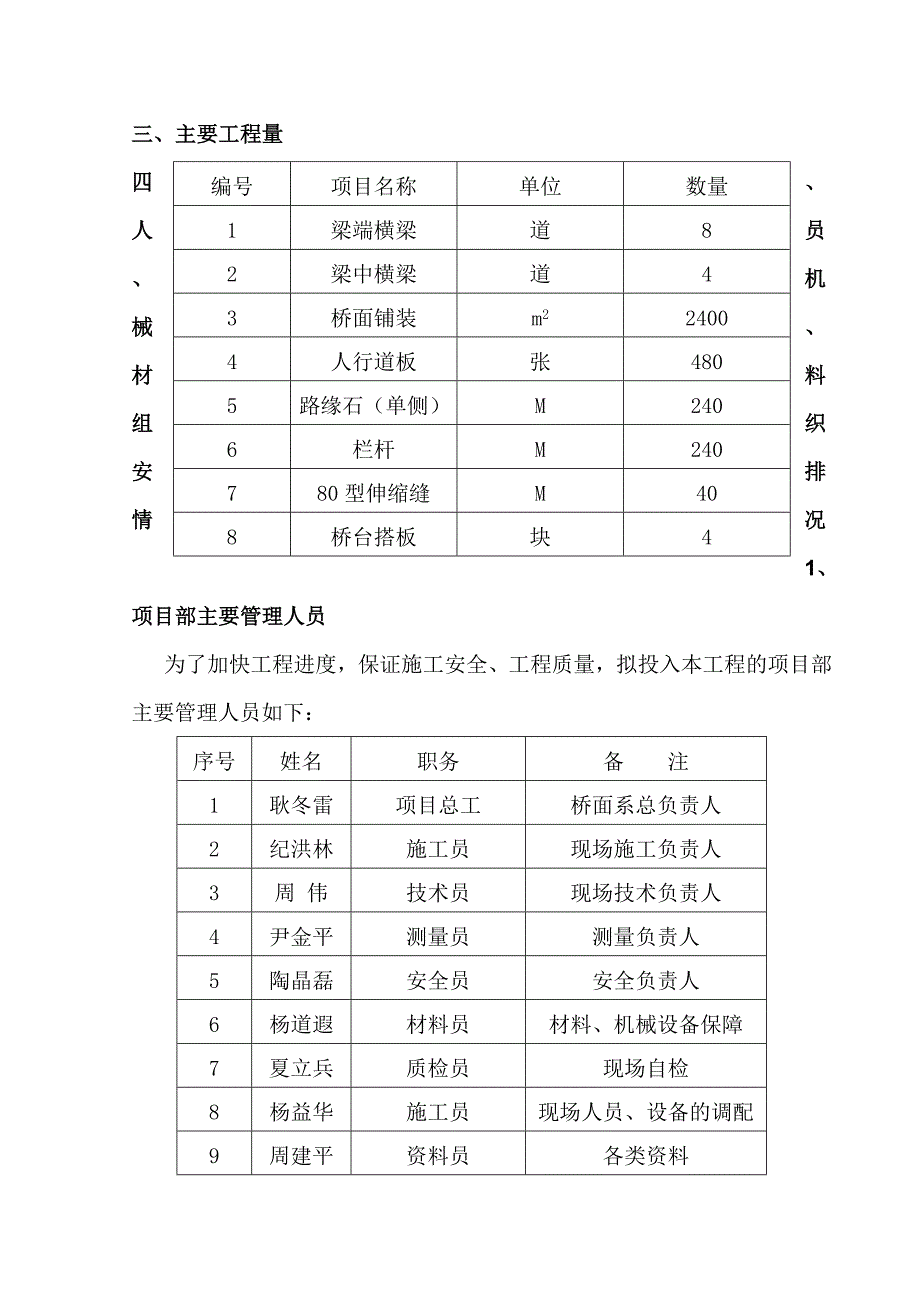 江苏某城市桥梁工程桥面施工方案(简支箱梁、伸缩缝施工).doc_第3页