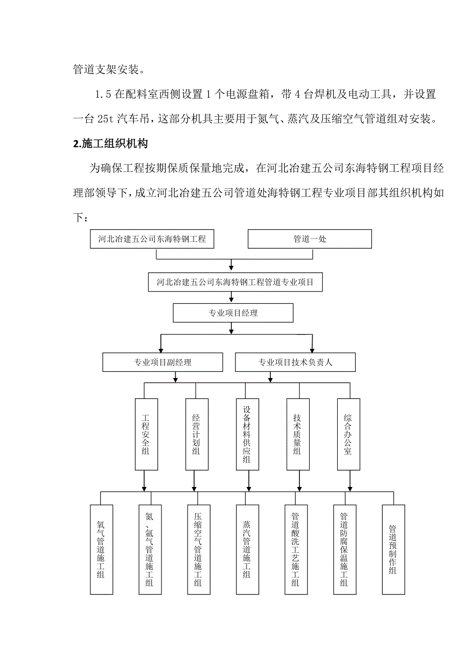 河北某钢厂综合管网热力管道施工方案.doc_第3页