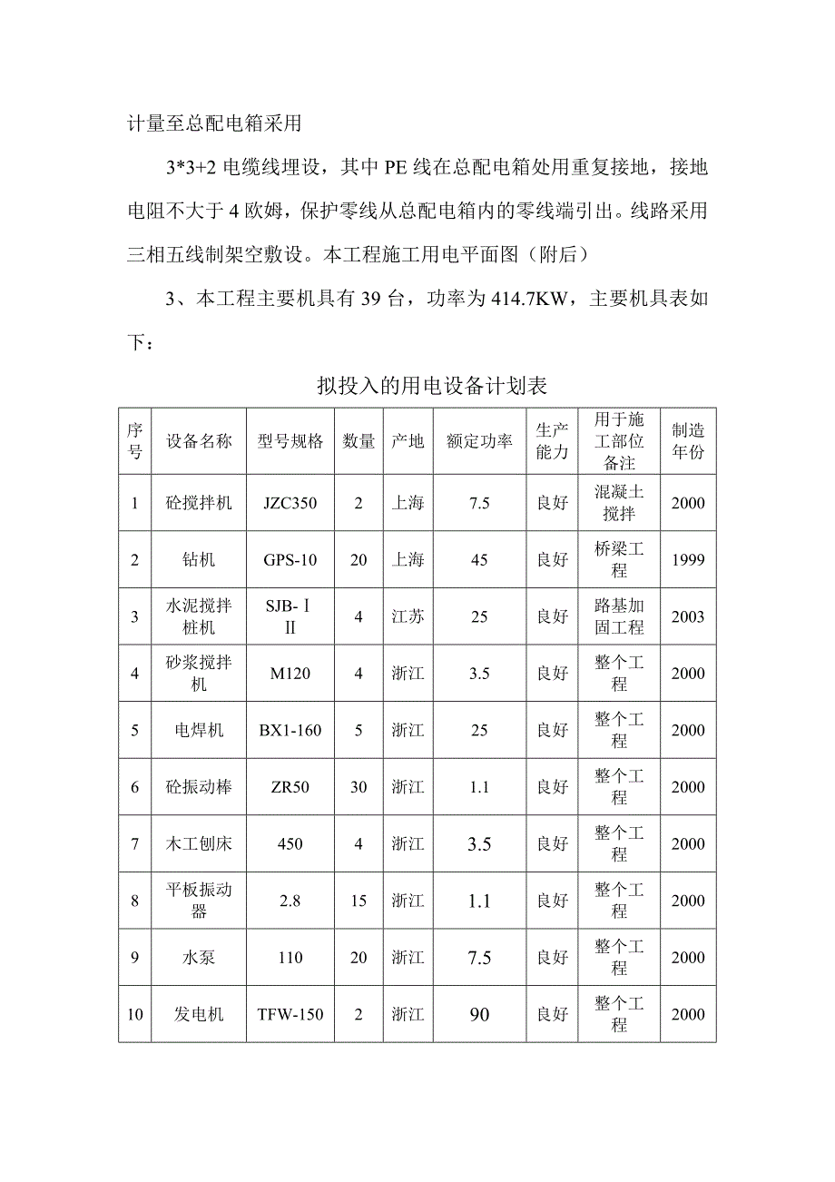 江西某城市道路临时施工用电专项方案.doc_第2页