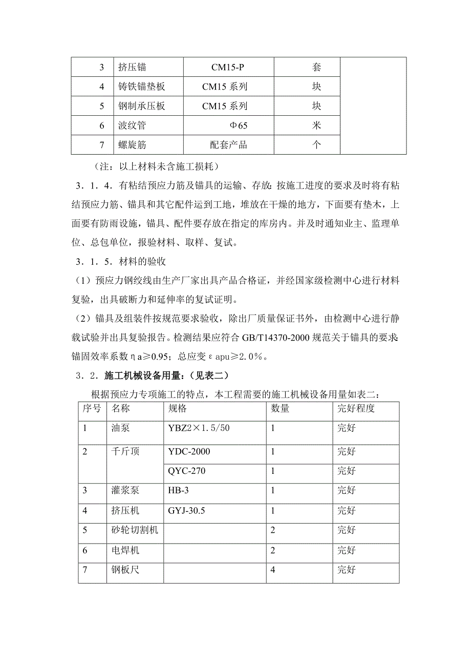 河南某博物馆预应力梁施工方案.doc_第2页