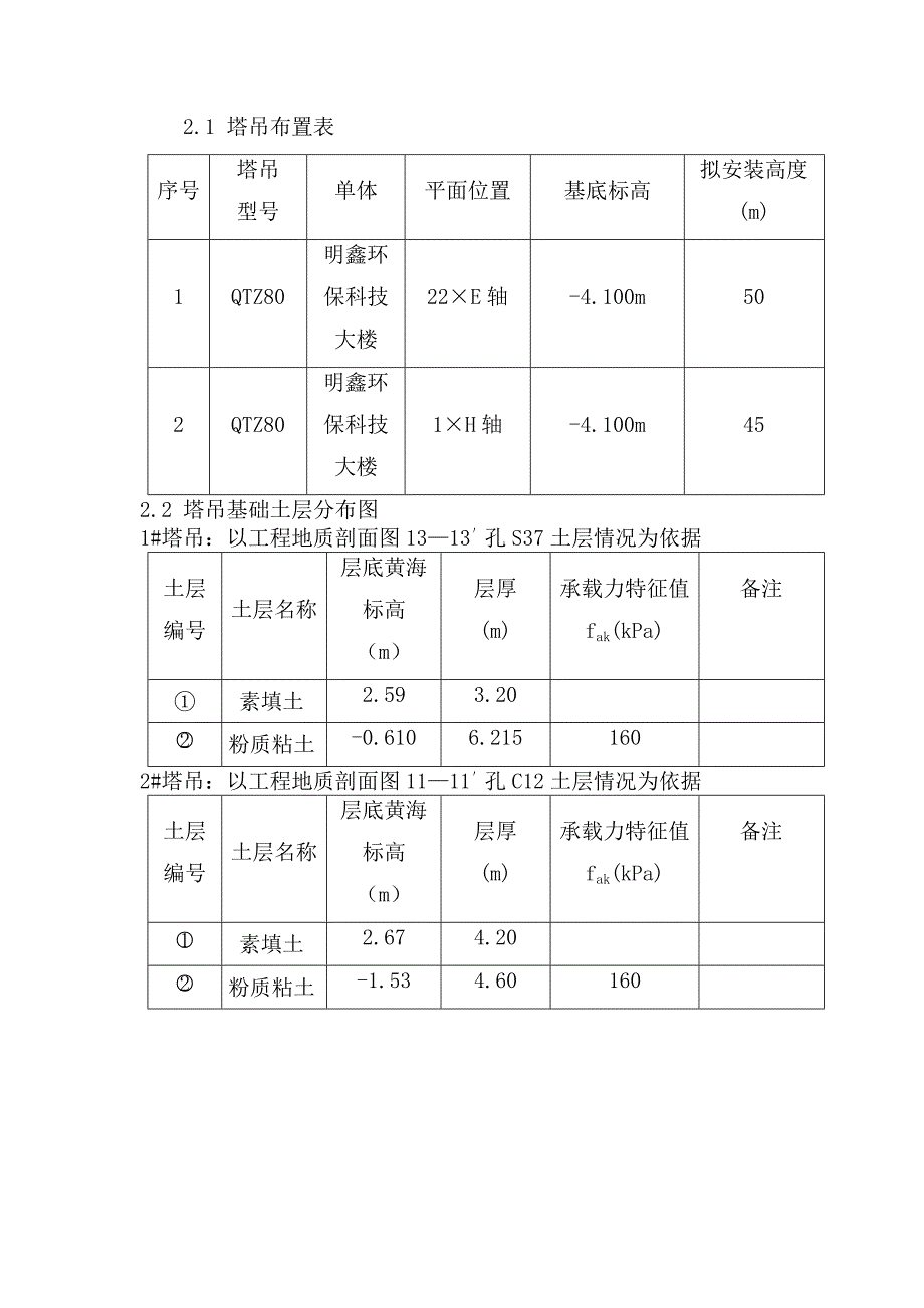 江苏某多层框剪结构办公楼工程塔吊基础施工方案.doc_第3页