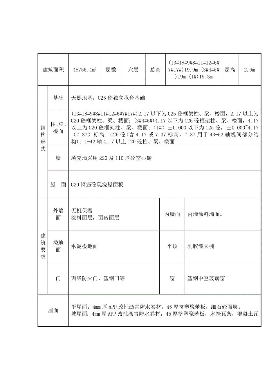 江苏某高层住宅楼建筑节能分部工程施工方案1.doc_第3页