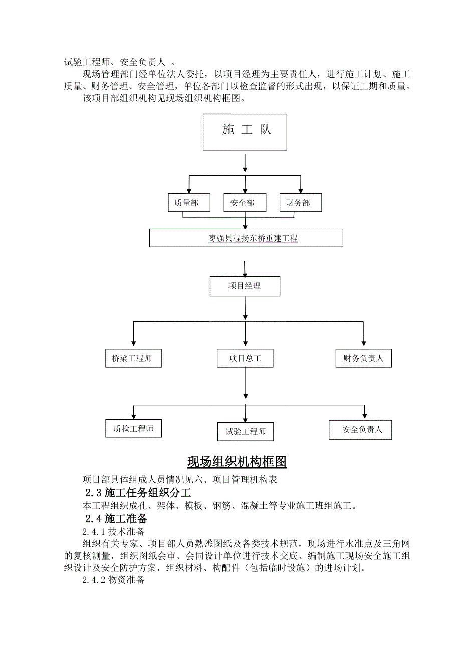 河北某三跨预制空心板梁桥施工组织设计.doc_第3页