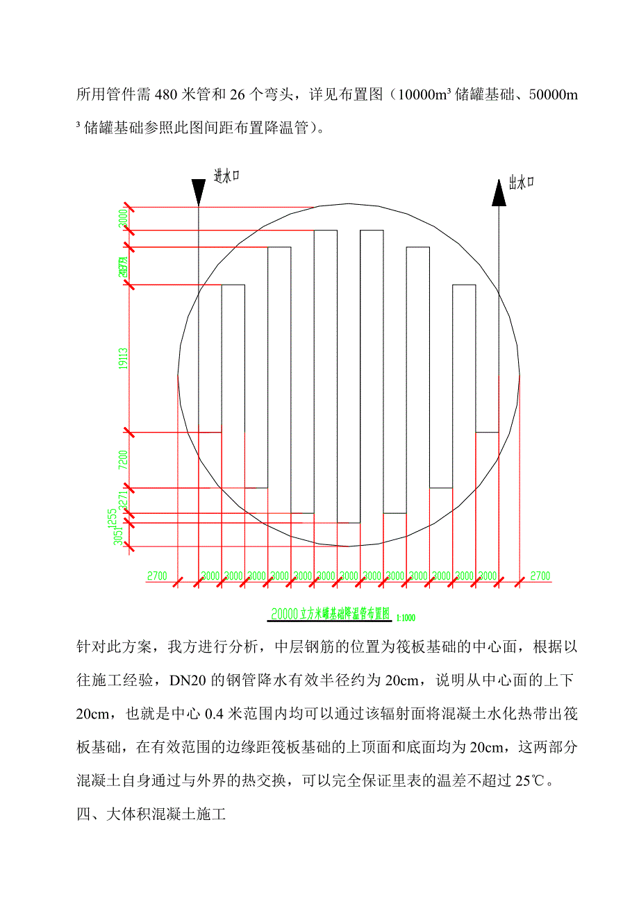 江苏某石油化工项目储罐大体积混凝土施工方案.doc_第3页