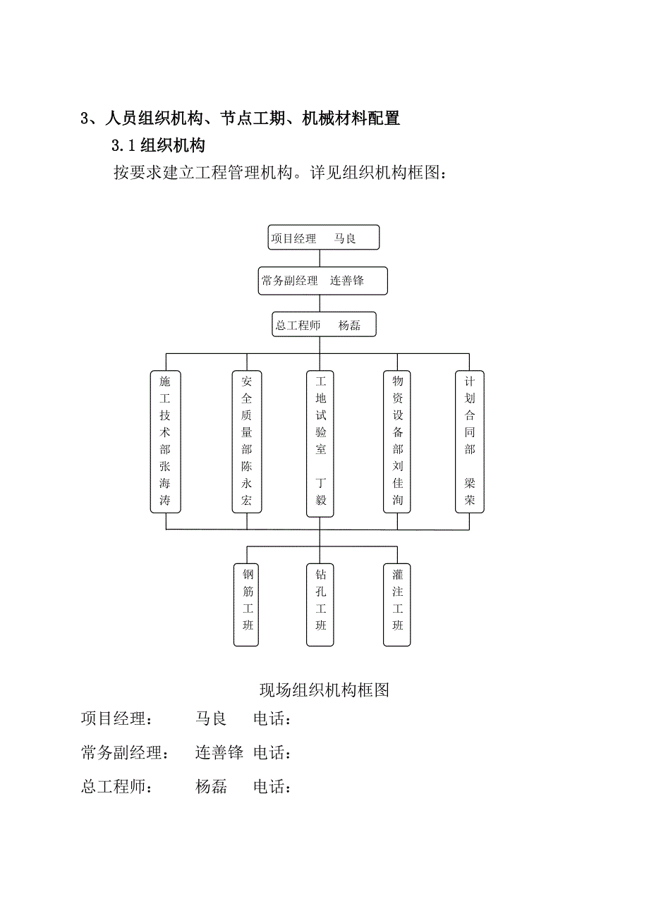 江西某高速路立交桥工程冲击钻孔灌注桩施工方案.doc_第3页