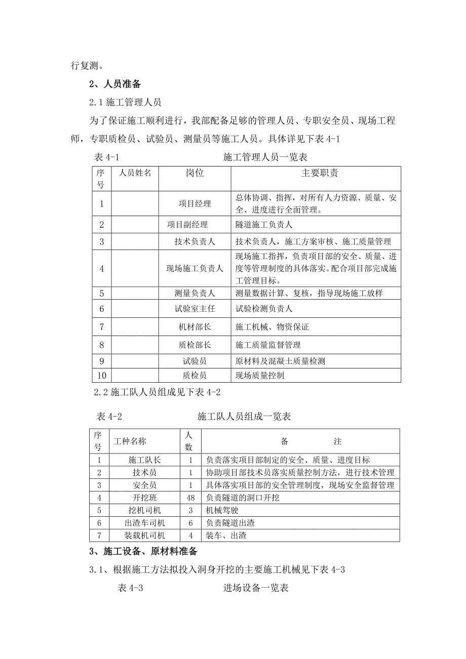 河北某高速公路合同段隧道锚杆施工方案.doc_第2页