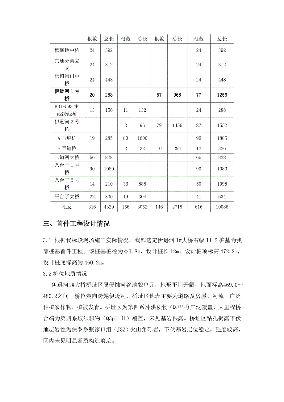 河北高速某标段桩基首件工程施工方案.doc_第3页