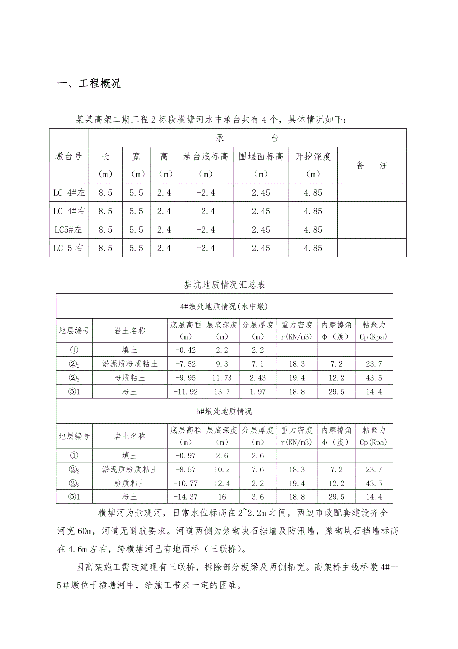 江苏某高架道路工程水中承台施工专项方案(钢板桩围堰).doc_第3页