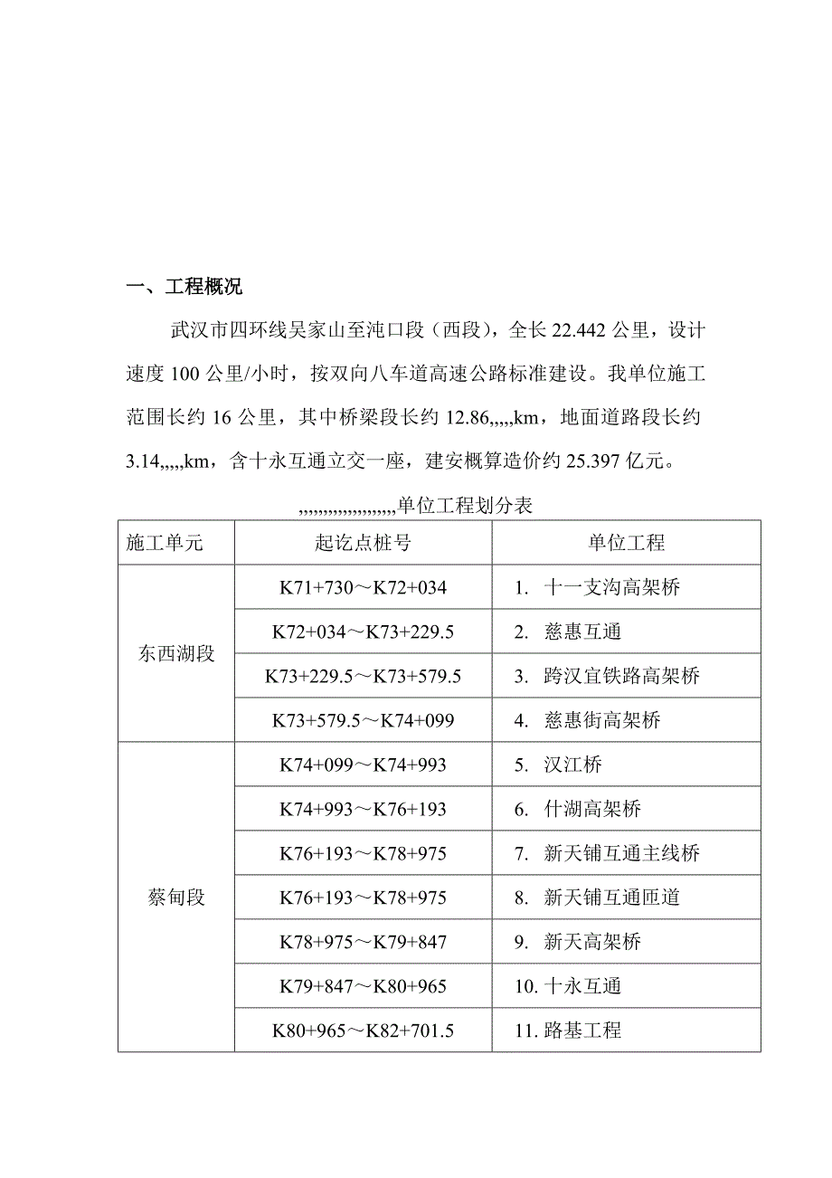 武汉四环线某标段时令性施工专项方案.doc_第1页