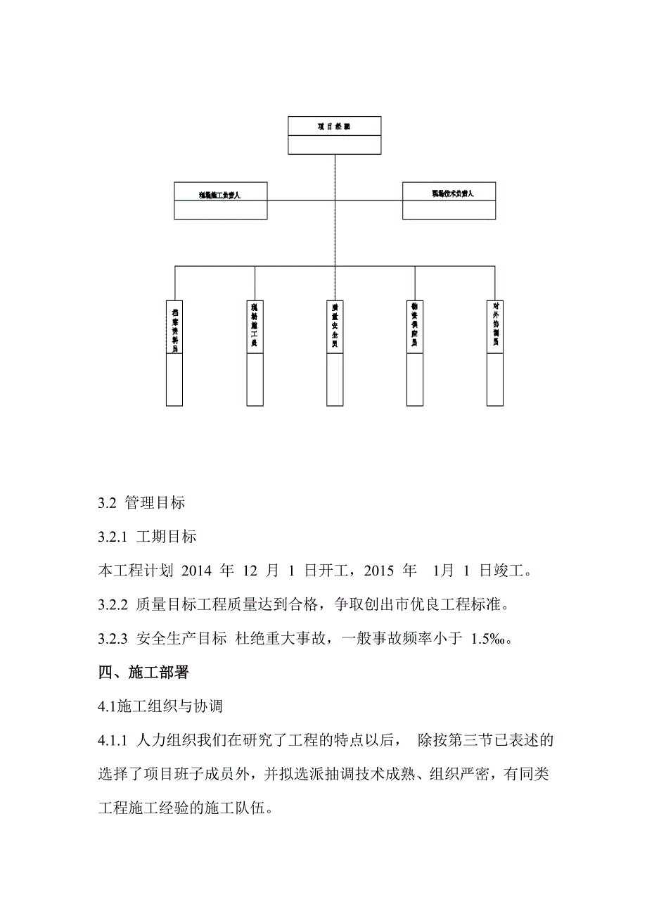 河南某农村社区室外管网及绿化景观工程施工组织设计.doc_第2页