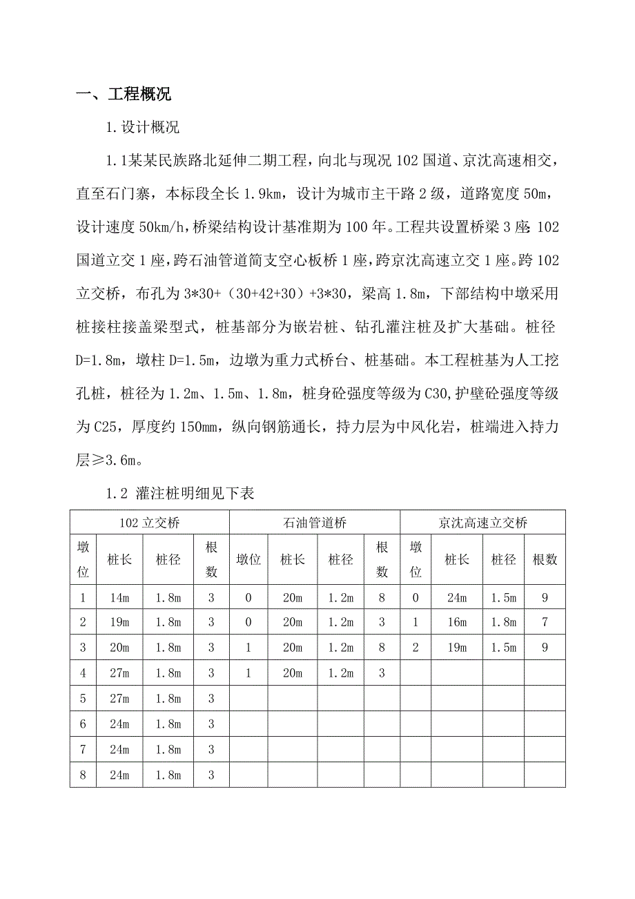 河北某城市道路延伸工程立交桥人工挖孔灌注桩施工方案.doc_第3页