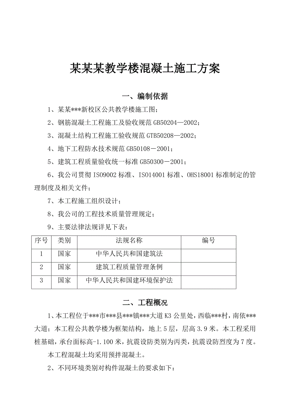 河南某教学楼混凝土施工方案.doc_第1页