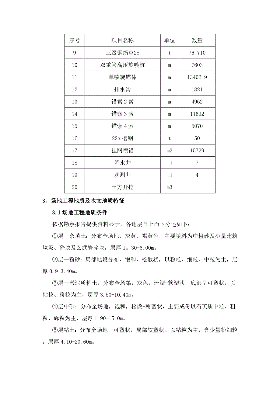 海南某地铁基坑支护及土石方开挖工程施工组织设计.doc_第3页