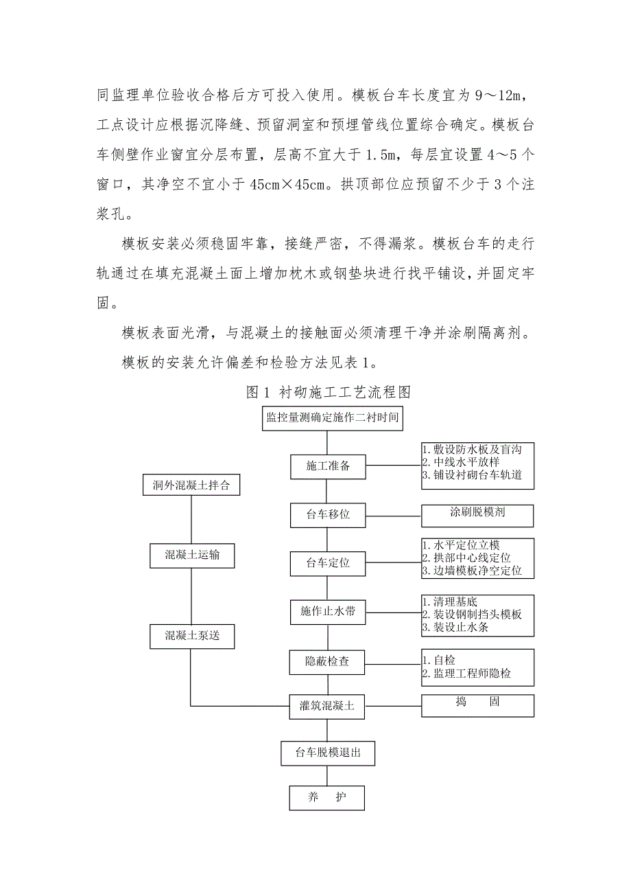 渝黔铁路某合同段隧道衬砌施工作业指导书.doc_第2页