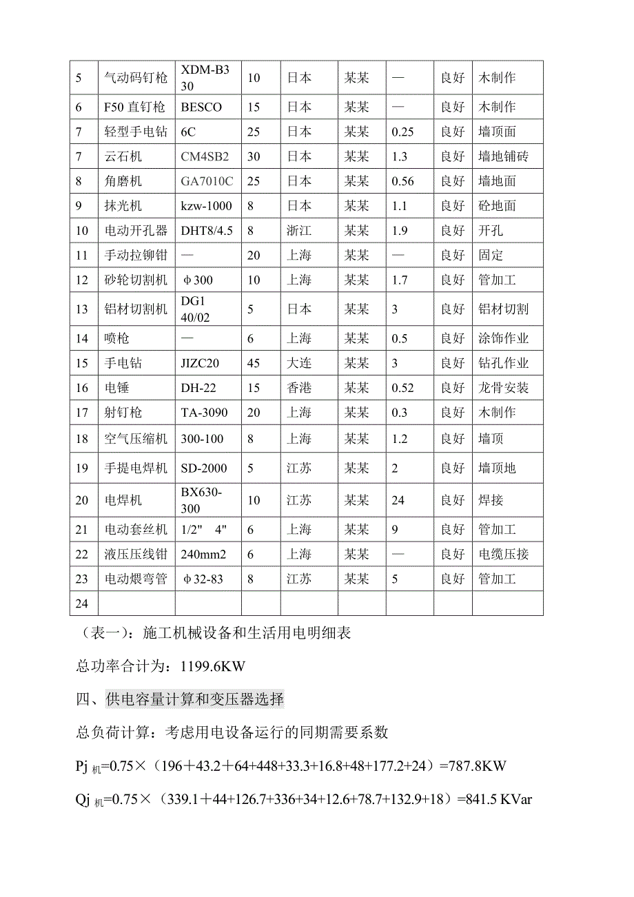 海南某高层框架结构度假酒店精装修工程现场临电施工方案.doc_第3页