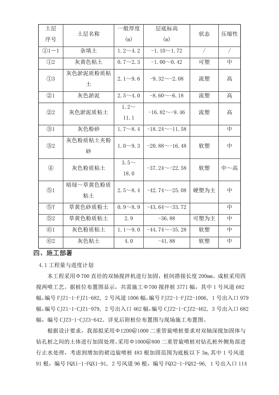 浙江某轨道交通工程车站地基加固施工方案.doc_第3页