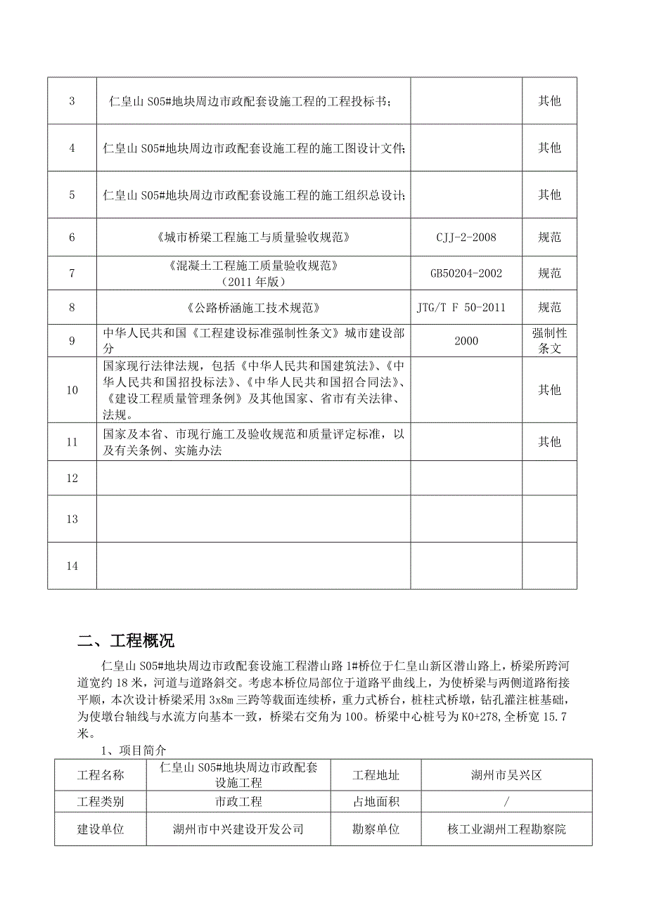 浙江某市政道路配套工程桥梁灌注桩基础施工方案.doc_第3页