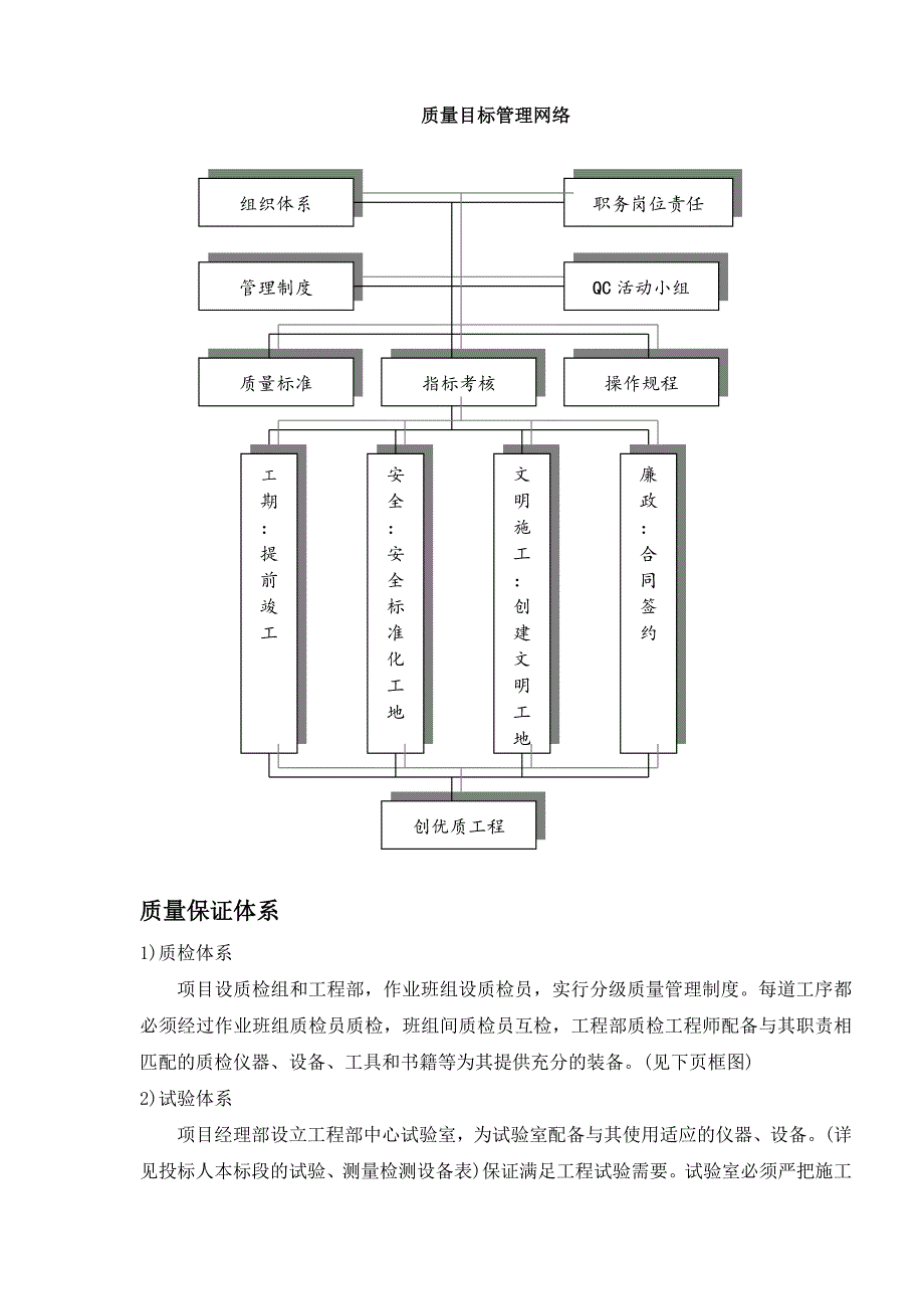 湖南某高速公路合同段路基石方工程开挖爆破施工技术方案.doc_第3页