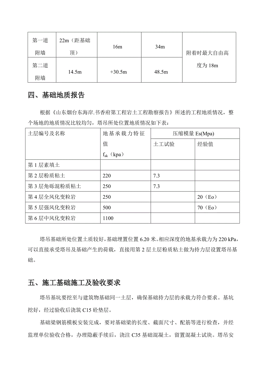 烟台某小区项目QTZ40塔吊基础施工方案(附图表、验算).doc_第3页