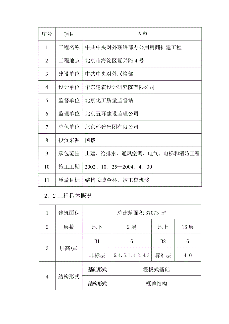 中联部脚手架施工方案.doc_第2页