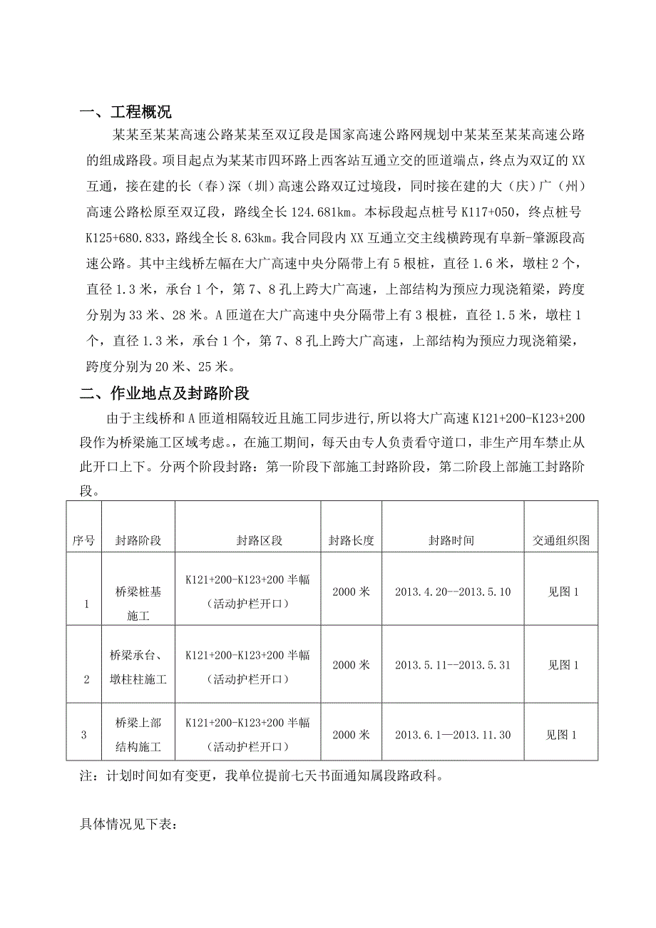 互通跨高速公路施工专项安全方案.doc_第2页