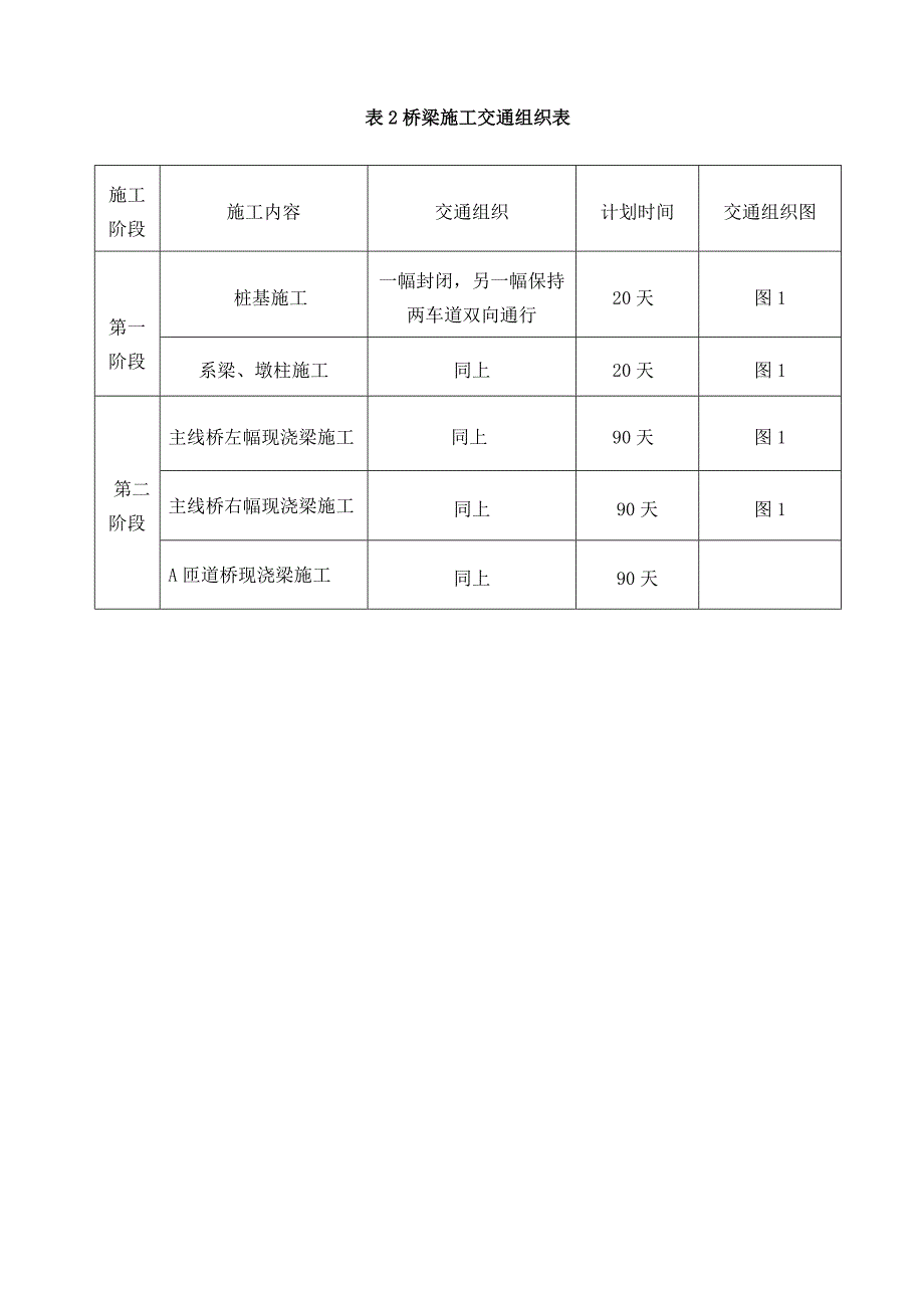 互通跨高速公路施工专项安全方案.doc_第3页