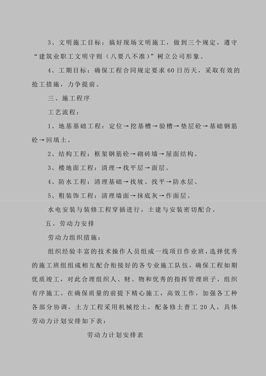 中石化斜口加油站营业房工程施工组织设计方案.doc_第3页