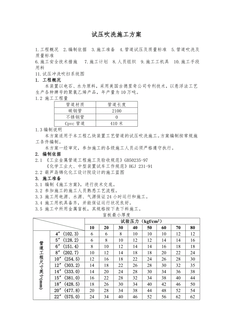 乙炔站试压吹洗施工方案.doc_第1页