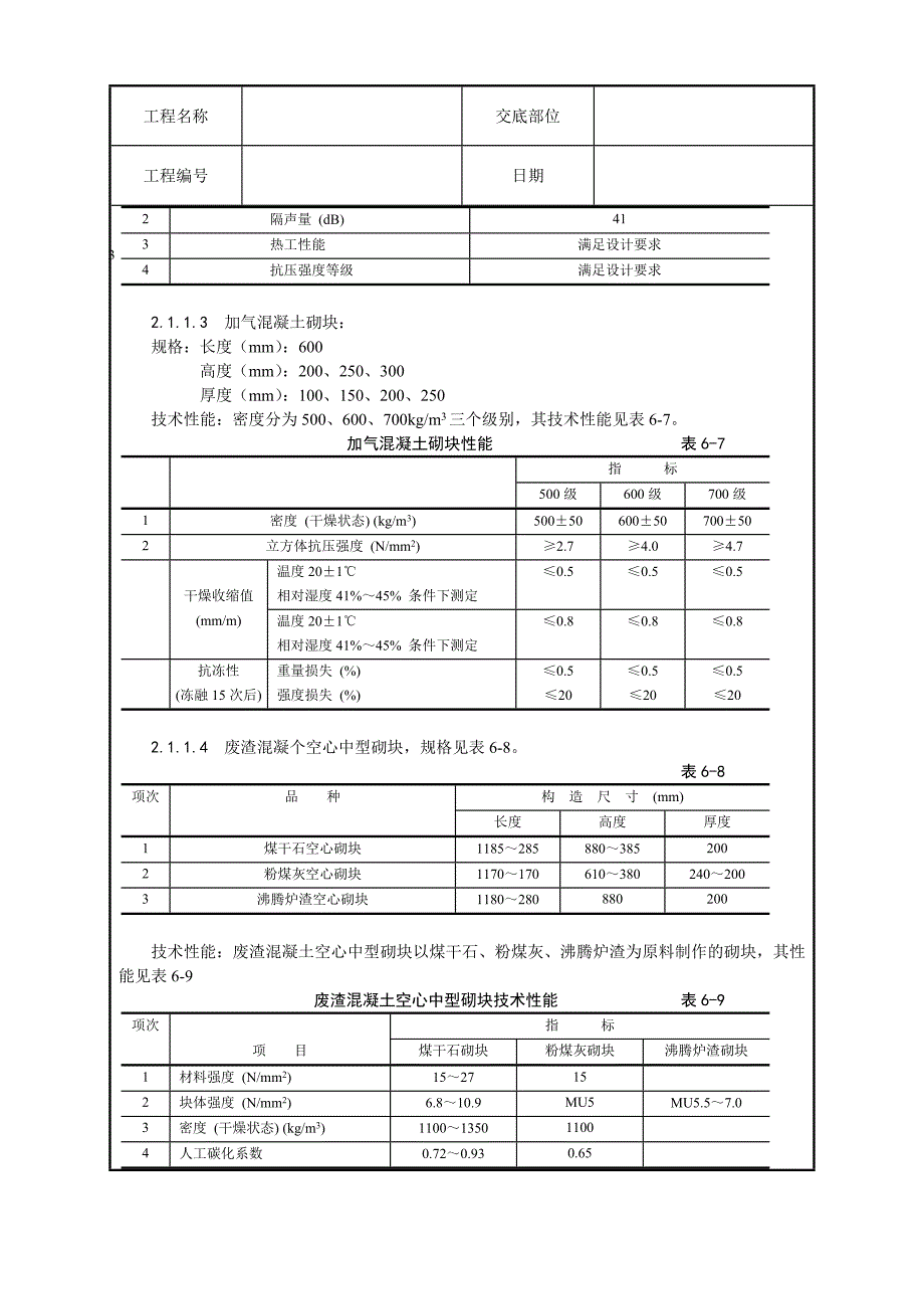 中型砌块砌筑工程施工工艺.doc_第2页