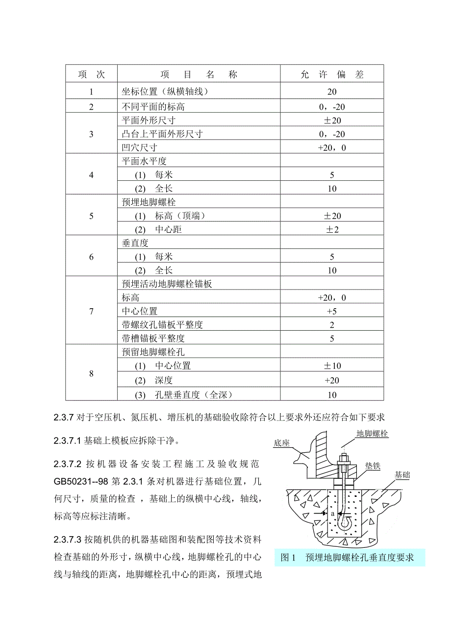 二万空分动设备施工方案.doc_第3页