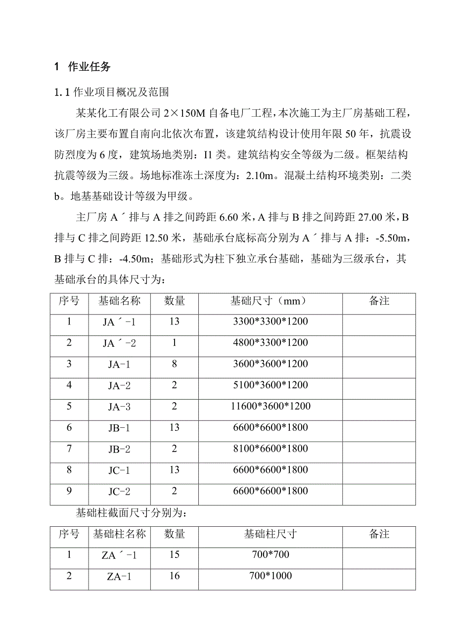 主厂房基础施工作业指导书：内蒙古察右中旗.doc_第1页