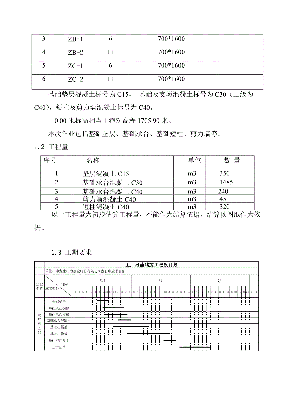 主厂房基础施工作业指导书：内蒙古察右中旗.doc_第2页