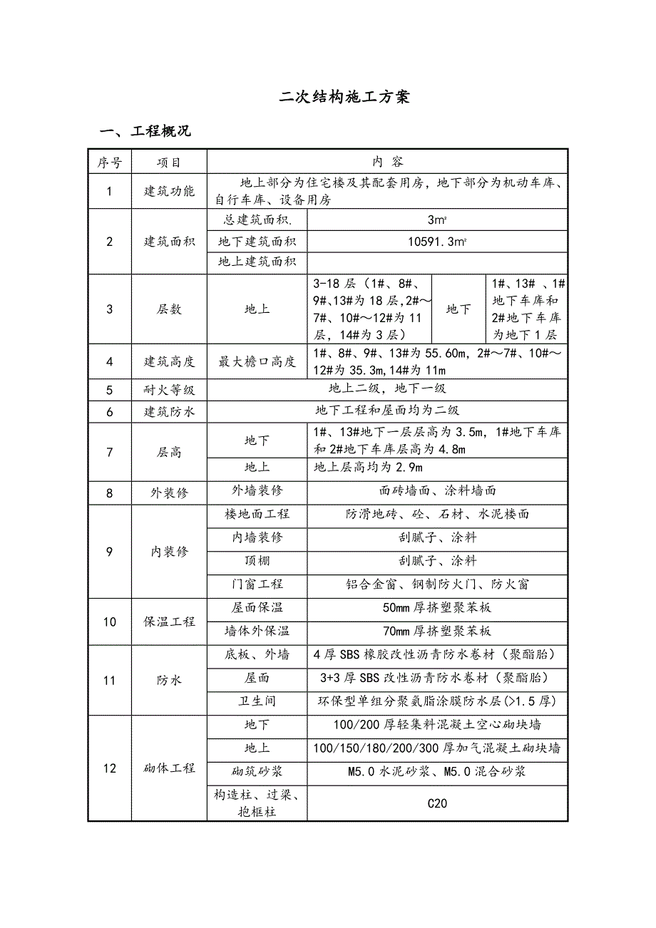 二次结构施工方案1.doc_第2页