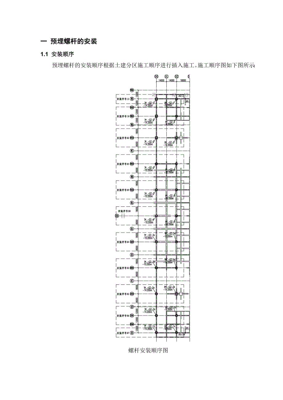 云南新机场航站区钢结构彩带预埋螺杆倒插柱及基座安装专项施工方案.doc_第1页