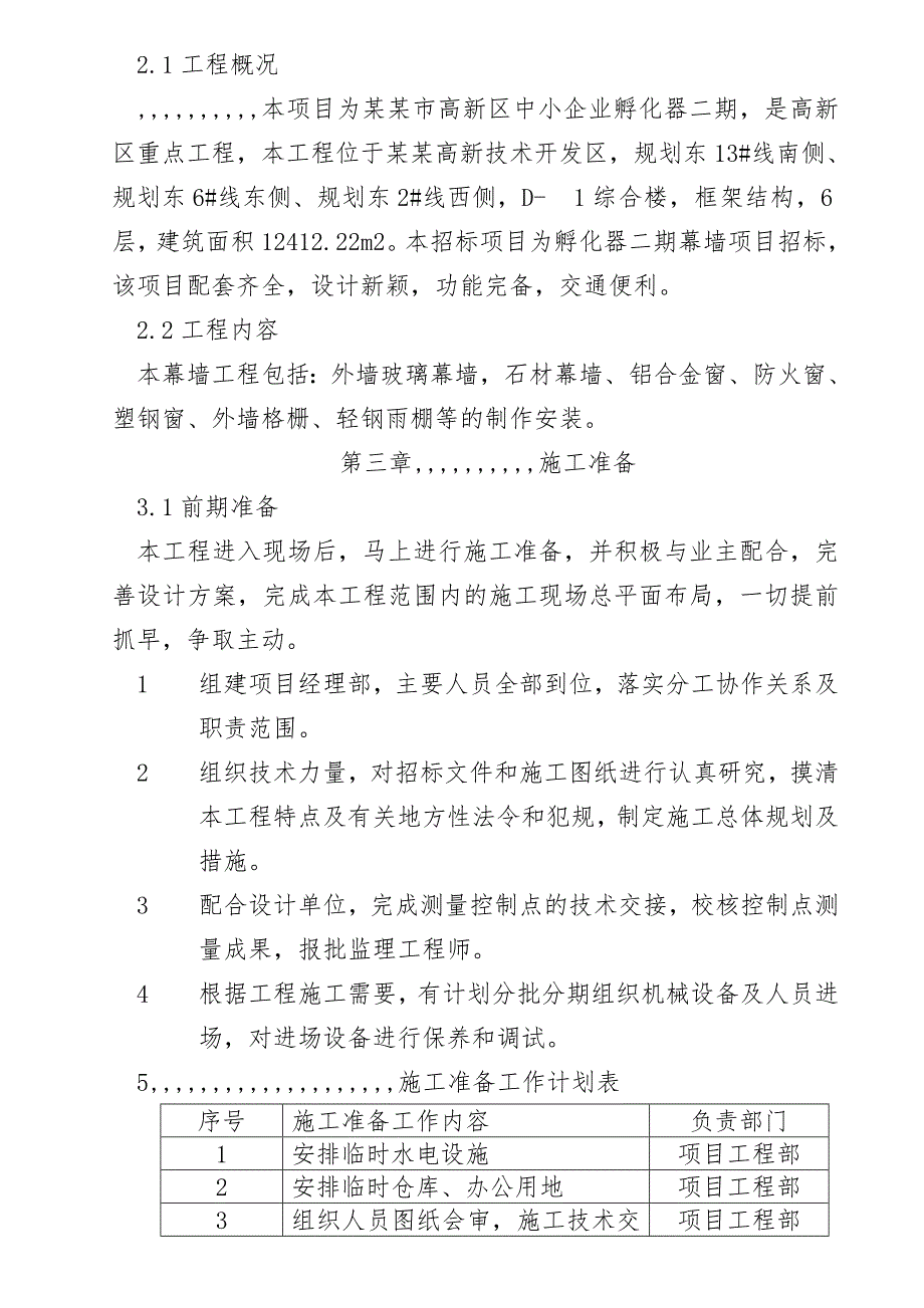 青岛某中小企业孵化器项目二期幕墙施工组织设计.doc_第2页