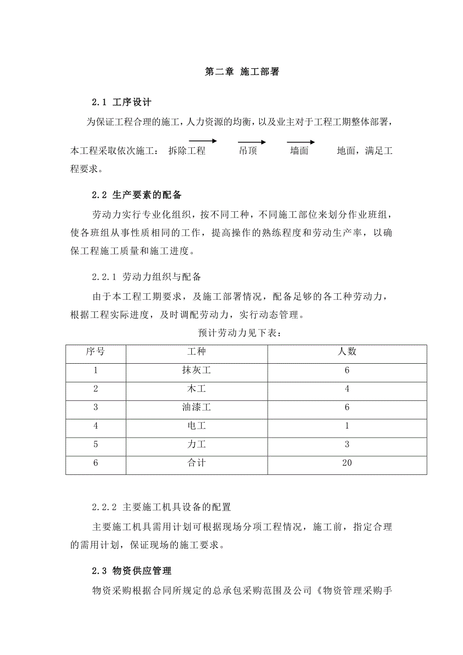 中国国际民航数码大厦售票厅装修工程施工组织设计.doc_第3页