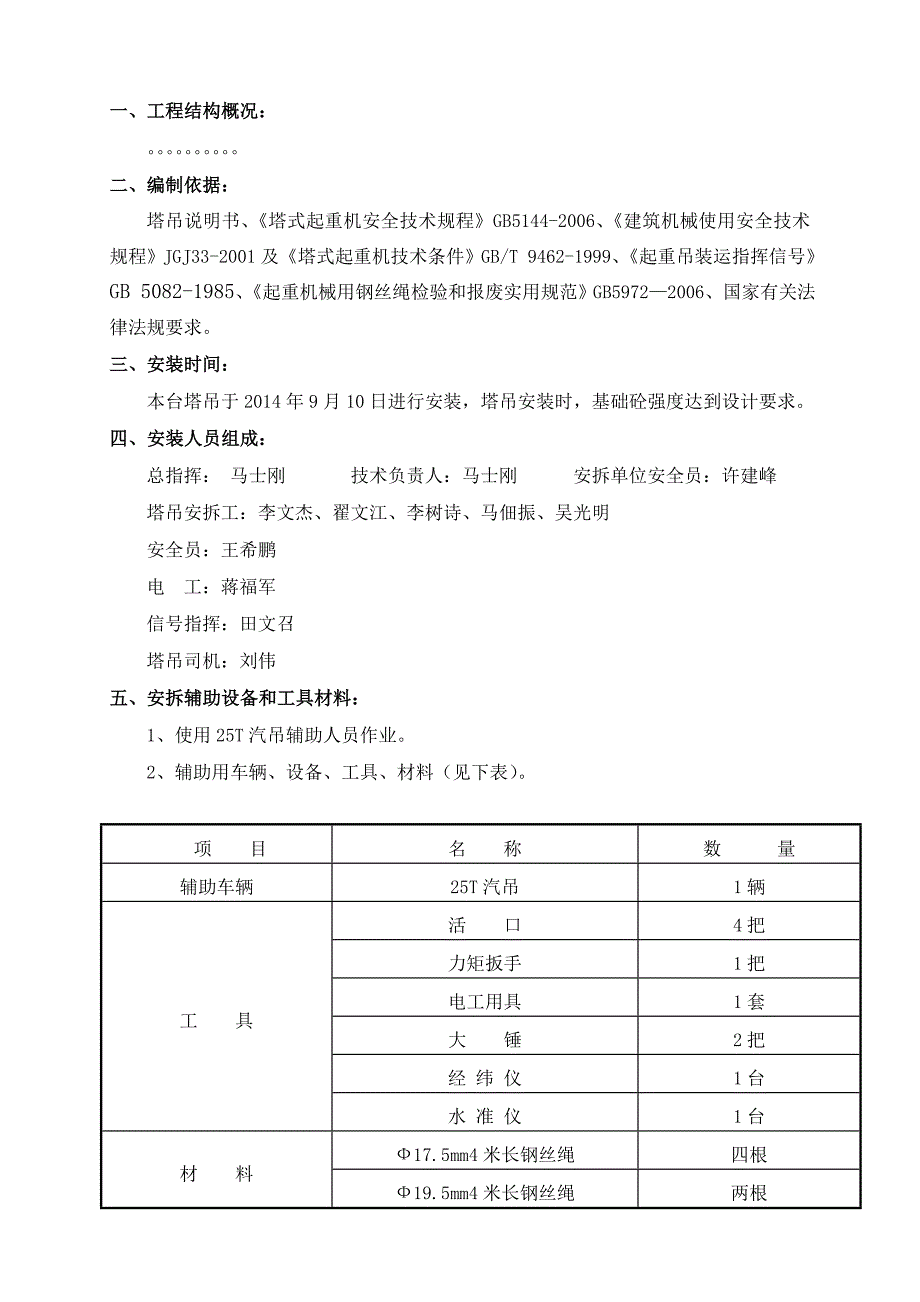 乐陵盛鑫首府2楼工程qtz40塔吊安拆施工方案.doc_第3页