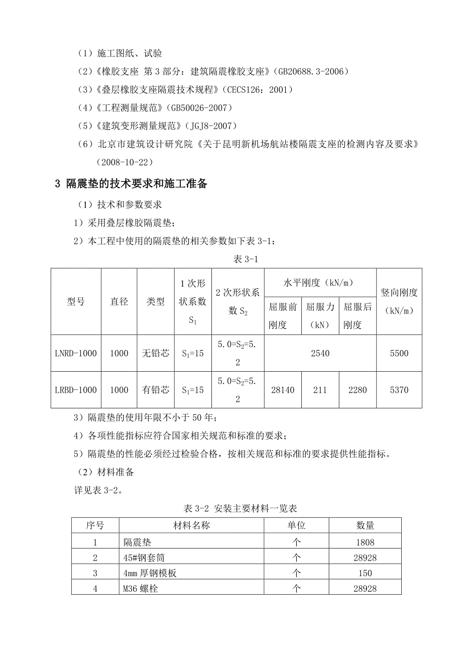 云南新机场航站区工程隔震垫施工方案(多图).doc_第3页