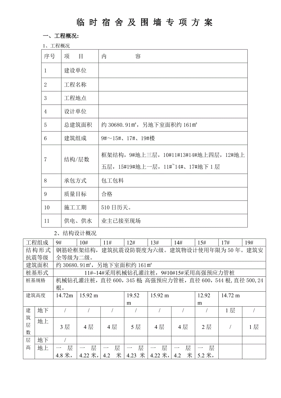 中学迁扩建工程围墙、临时设施施工方案.doc_第1页