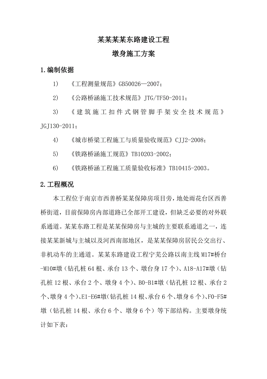 中铁十局岱山东路建设工程墩身施工方案.doc_第1页