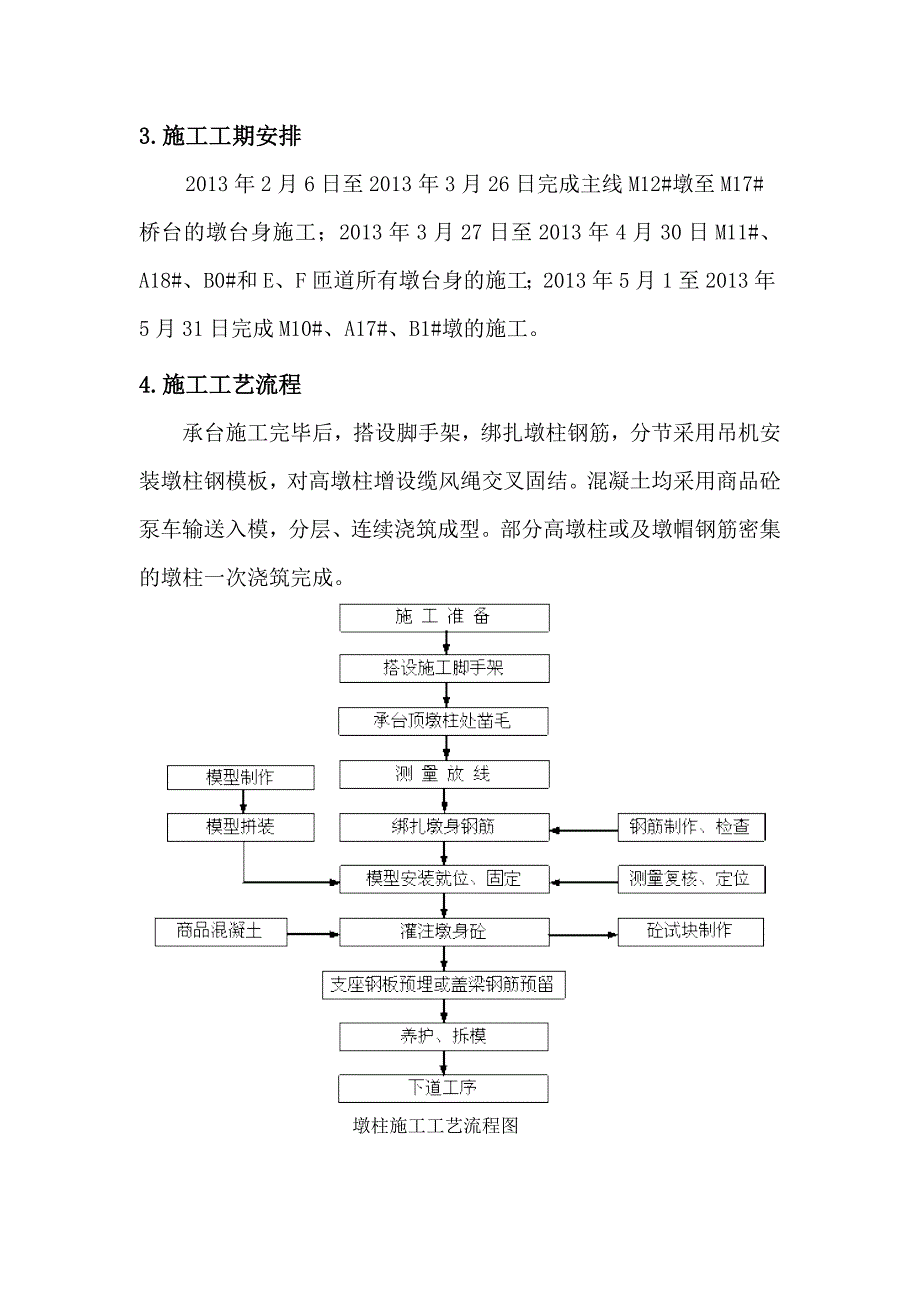 中铁十局岱山东路建设工程墩身施工方案.doc_第3页