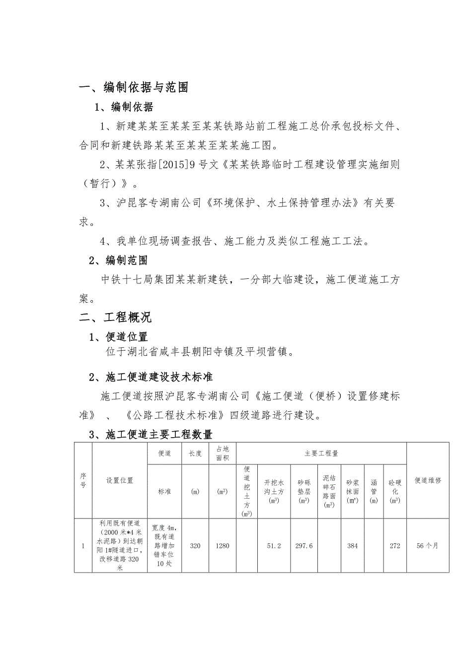 黔张常铁路某段临时工程施工便道施工方案.doc_第2页