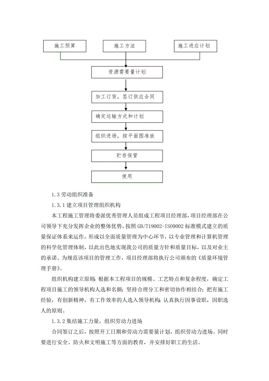 中央空调施工组织设计.doc_第3页