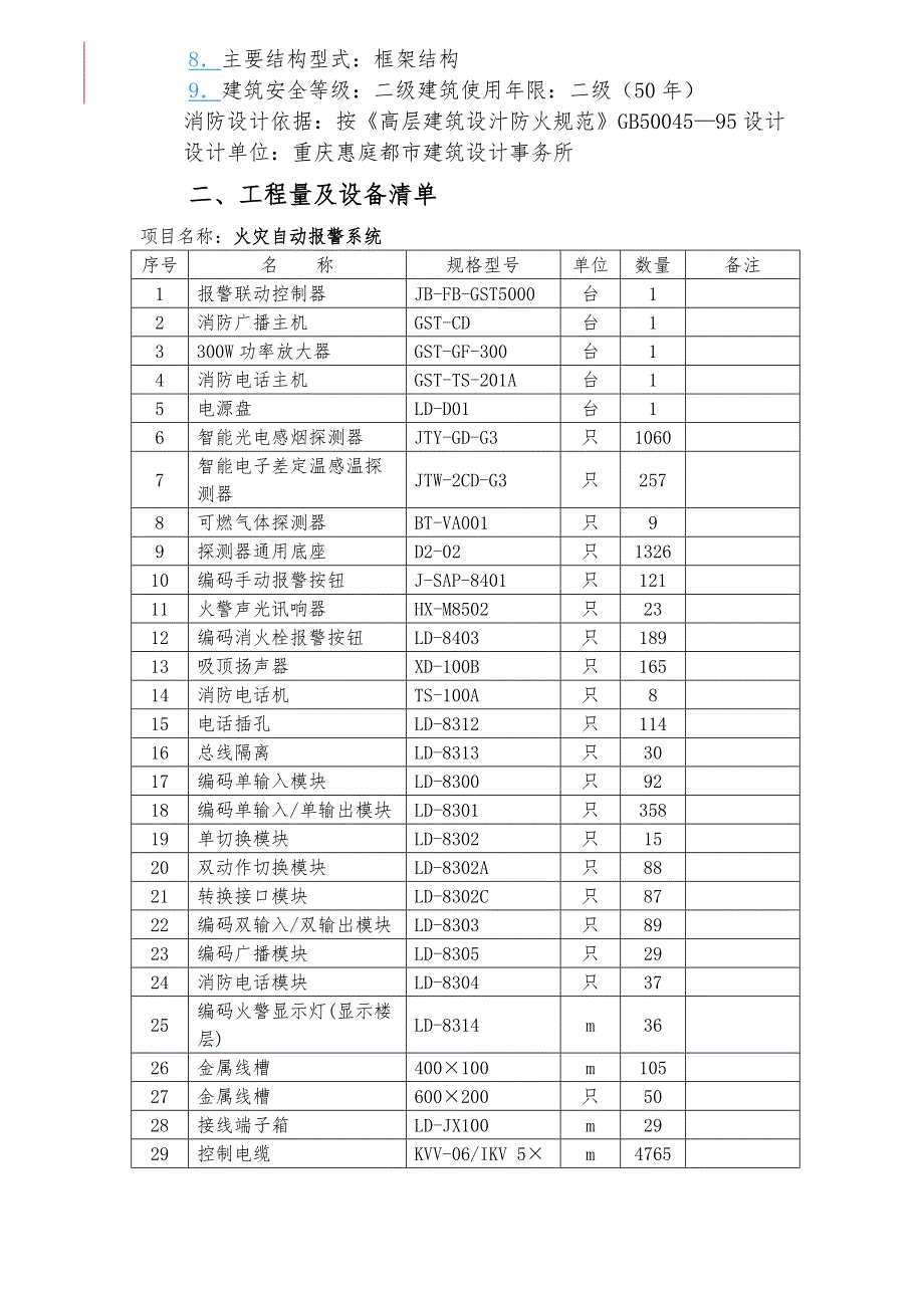 乐山时代广场（三期）工程消防工程施工组织设计.doc_第2页