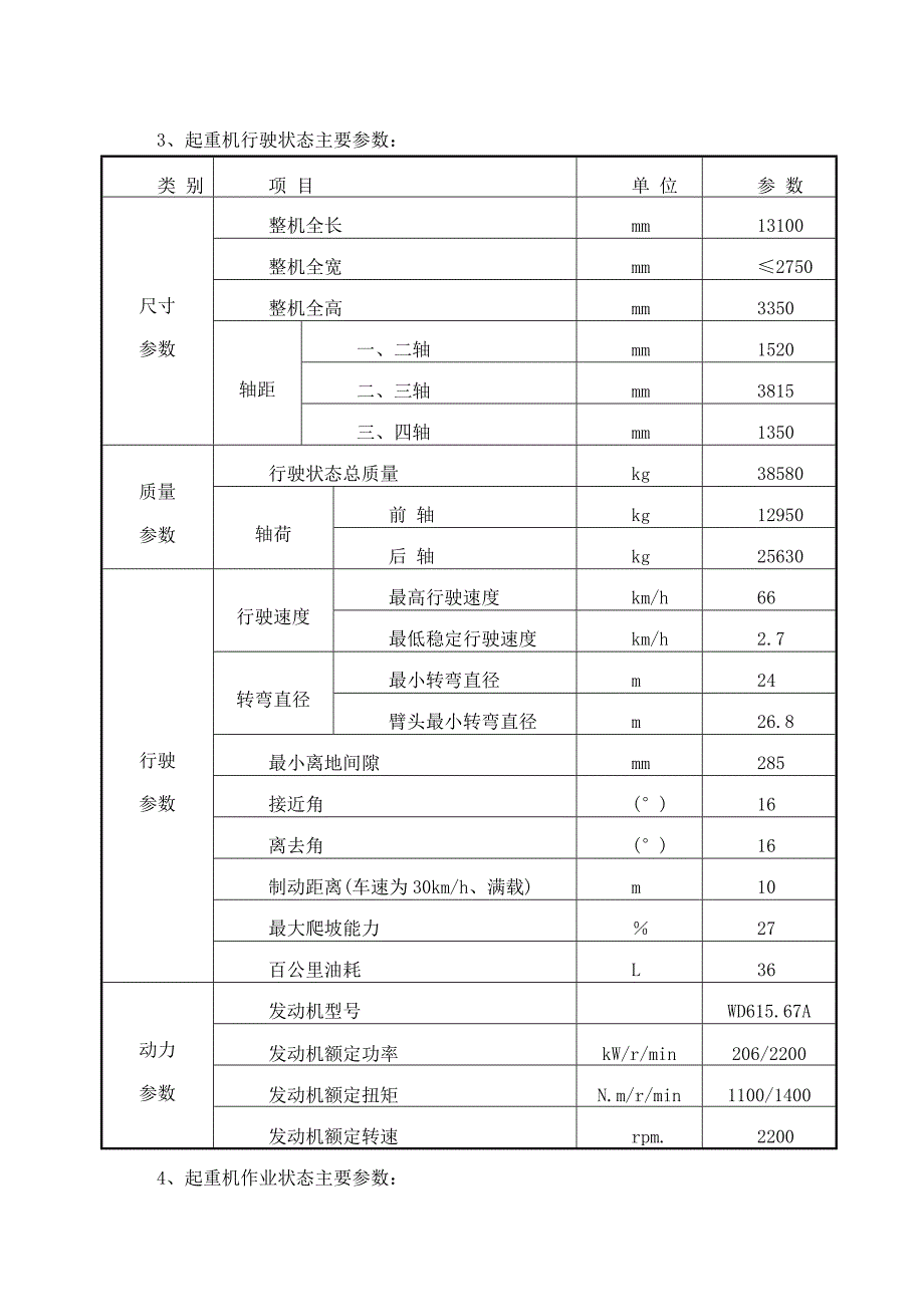 互通式立交改造工程旧桥拆除施工方案标准.doc_第3页