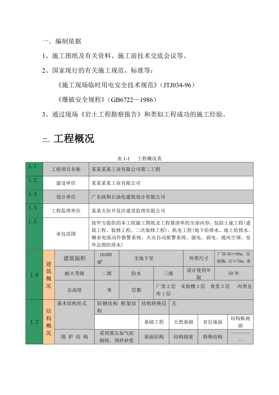 中山富拉司特项目静力爆破施工方案.doc_第3页