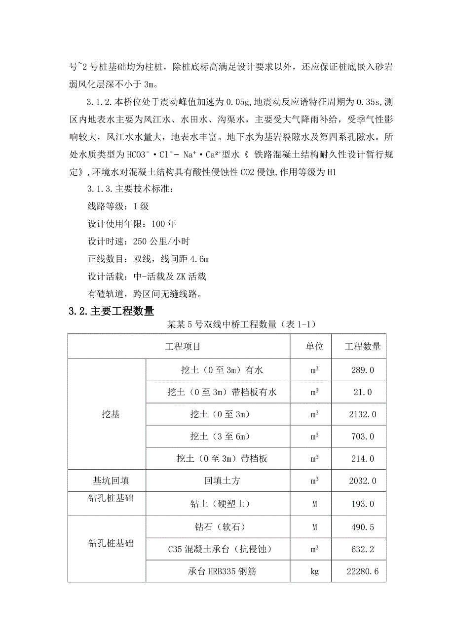 中间垌5号双线中桥施工组织设计.doc_第2页